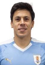 Salgues Ignacio